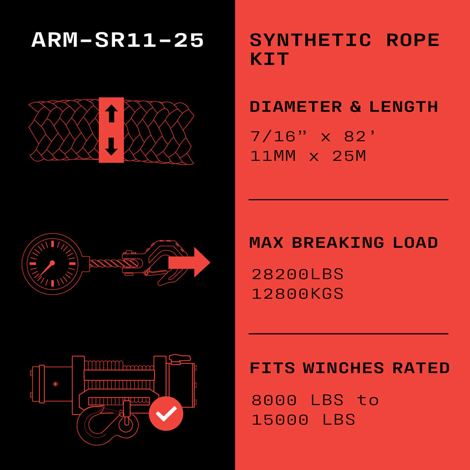 Armortek Synthetic Rope Kit 7/16" x 82' - MBL 28200 lbs