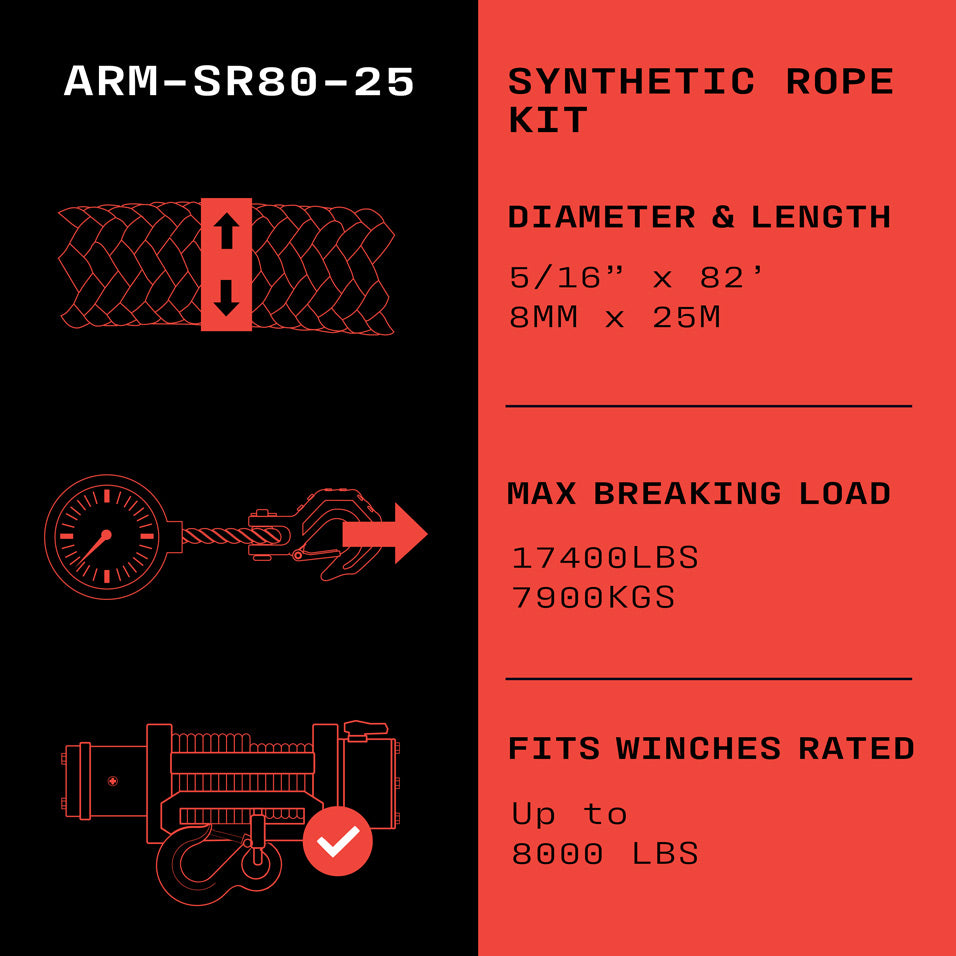 Armortek Synthetic Rope Kit 5/16" x 82' - MBL 17400 lbs